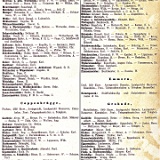 Einwohnerlisten